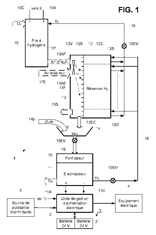 A single figure which represents the drawing illustrating the invention.